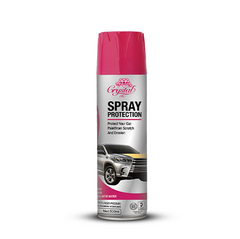 Spray Protection